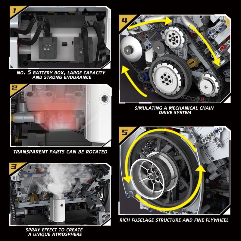 Motorized V8 Engine 3201Pcs Bu - Model Kit V8 Engine 评论和价格