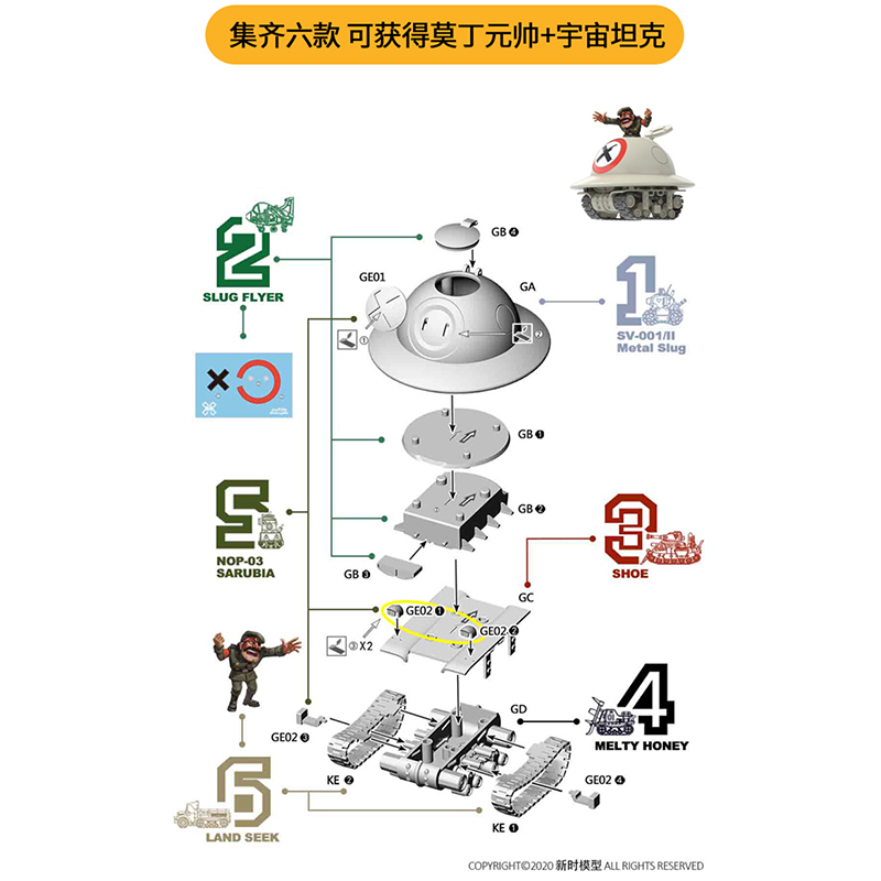 New Era Models Metal Slug X Se - Model Kit Metal Slug 评论和价格