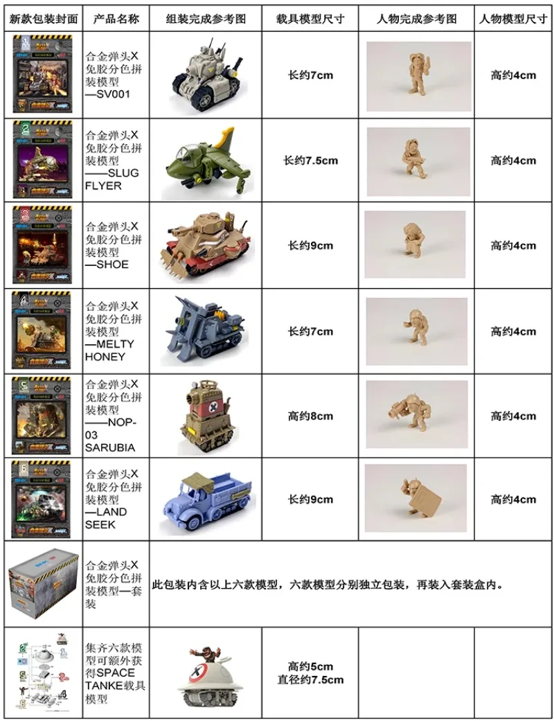 In Stock Metal Slug X Series S - Model Kit Metal Slug 评论和价格