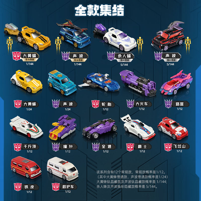 Blokees Transformers C04-12PCS - Model Kit Transformers Blokees 评论和价格
