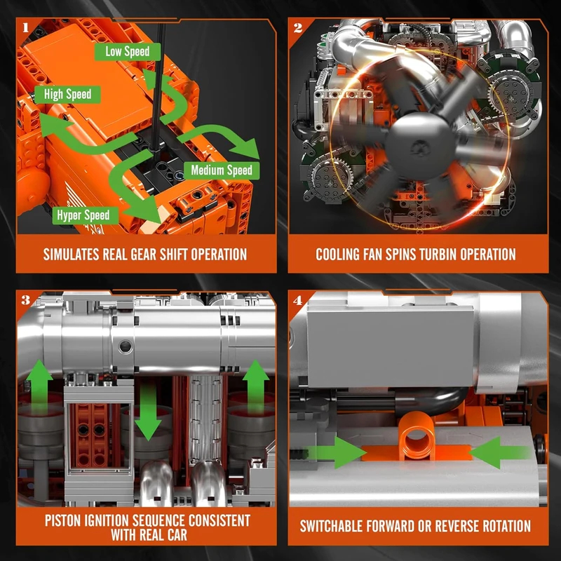 Mould King 10200 V8 Twin-Turbo - Model Kit V8 Engine 评论和价格
