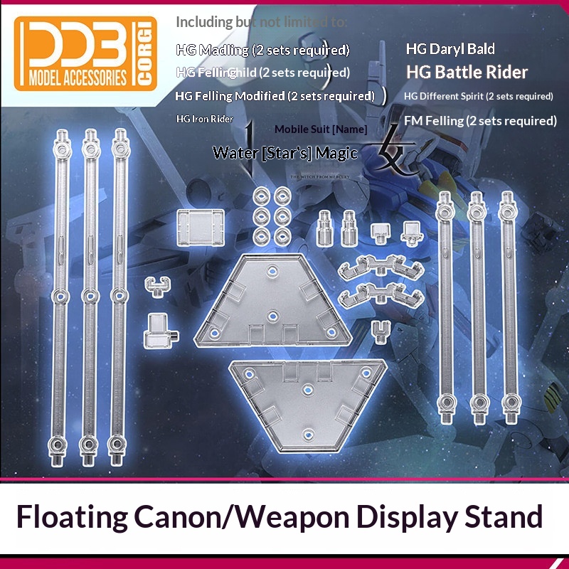 Ddb Funnel Wea Display Stand F - Model Kit Accessories 评论和价格