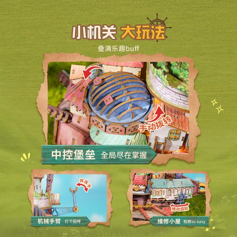 Genuine Travel Vessel Howl's M - Model Kit Manual 评论和价格